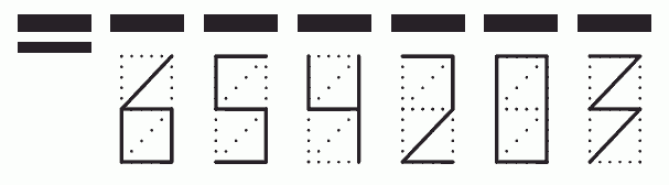 Пример заполнения индекса 654203