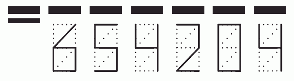 Пример заполнения индекса 654204