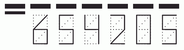 Пример заполнения индекса 654205