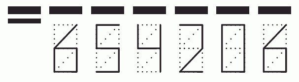 Пример заполнения индекса 654206