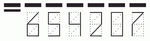 Пример заполнения индекса 654207