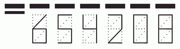 Пример заполнения индекса 654208