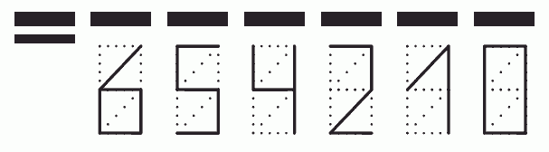 Пример заполнения индекса 654210