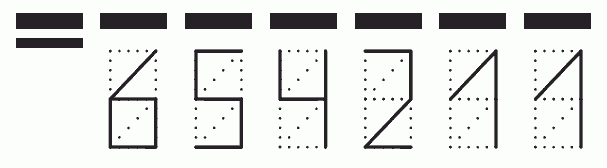 Пример заполнения индекса 654211