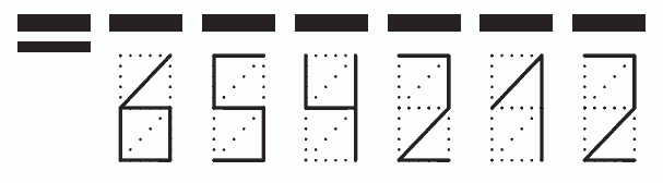 Пример заполнения индекса 654212