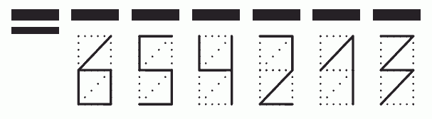 Пример заполнения индекса 654213