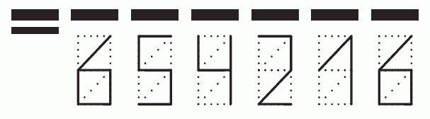 Пример заполнения индекса 654216