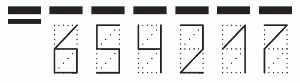 Пример заполнения индекса 654217