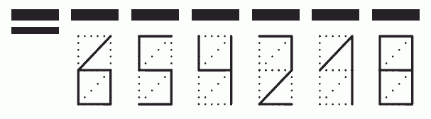 Пример заполнения индекса 654218