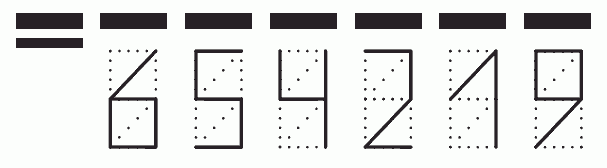 Пример заполнения индекса 654219