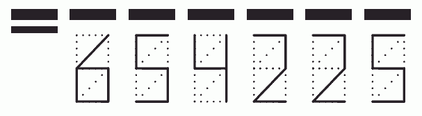 Пример заполнения индекса 654225