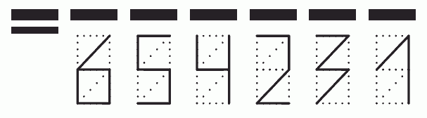 Пример заполнения индекса 654231