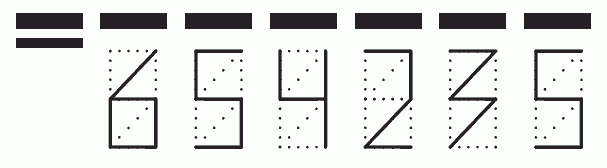 Пример заполнения индекса 654235