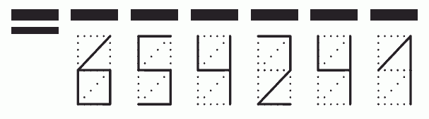 Пример заполнения индекса 654241