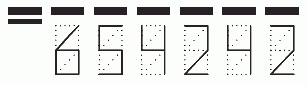 Пример заполнения индекса 654242