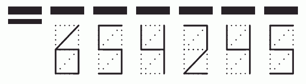 Пример заполнения индекса 654245