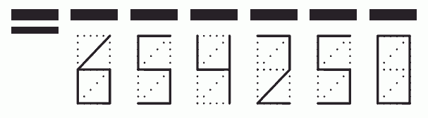 Пример заполнения индекса 654250