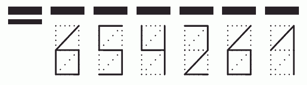 Пример заполнения индекса 654261