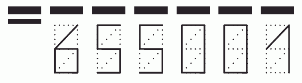 Пример заполнения индекса 655001