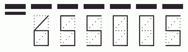 Пример заполнения индекса 655005