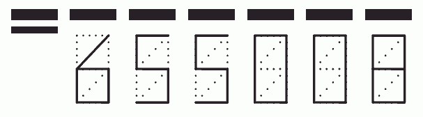 Пример заполнения индекса 655008