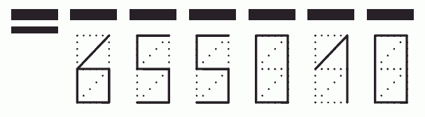 Пример заполнения индекса 655010