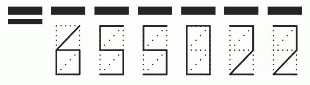 Пример заполнения индекса 655022