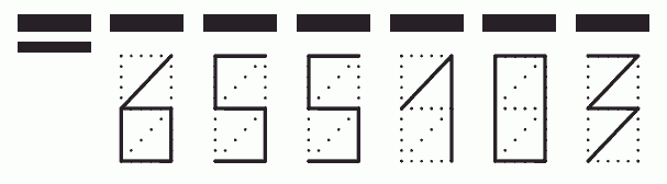 Пример заполнения индекса 655103