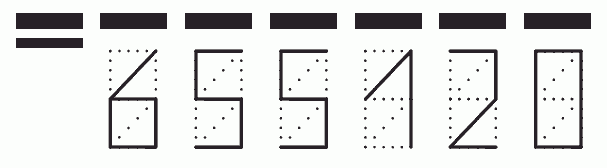 Пример заполнения индекса 655120