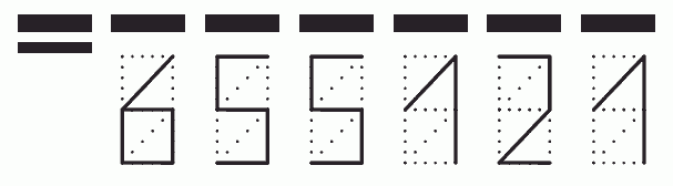 Пример заполнения индекса 655121