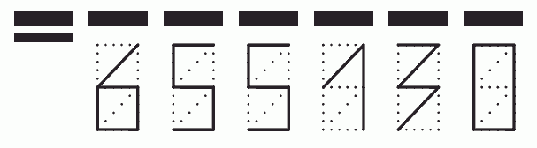 Пример заполнения индекса 655130