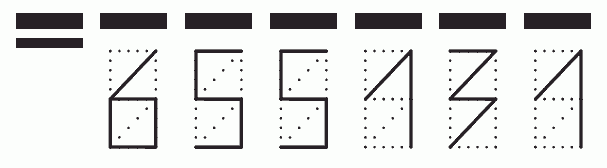 Пример заполнения индекса 655131