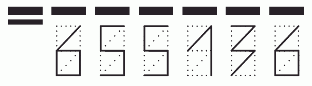 Пример заполнения индекса 655136