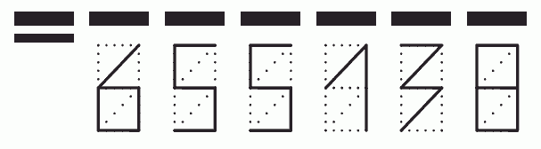 Пример заполнения индекса 655138