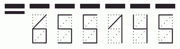 Пример заполнения индекса 655145