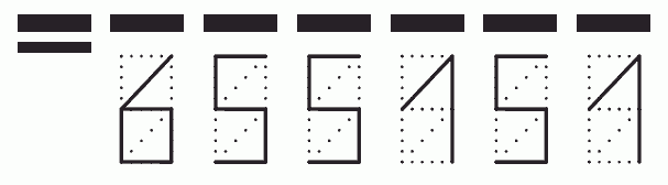 Пример заполнения индекса 655151