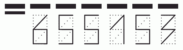 Пример заполнения индекса 655153