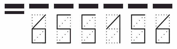 Пример заполнения индекса 655156