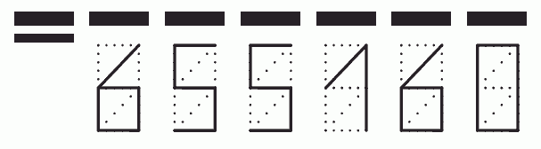 Пример заполнения индекса 655160