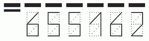 Пример заполнения индекса 655162