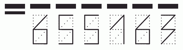 Пример заполнения индекса 655163