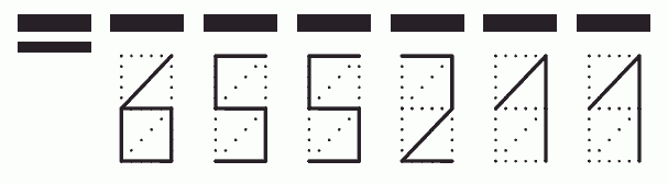 Пример заполнения индекса 655211