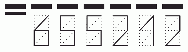 Пример заполнения индекса 655212