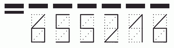 Пример заполнения индекса 655216