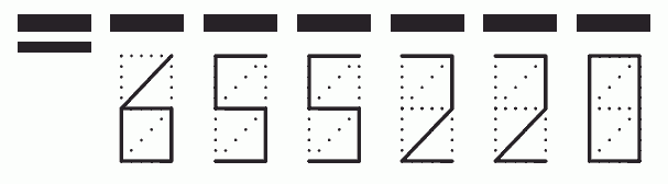 Пример заполнения индекса 655220