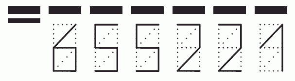 Пример заполнения индекса 655221