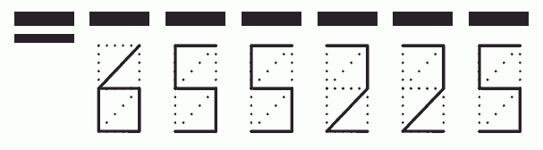 Пример заполнения индекса 655225