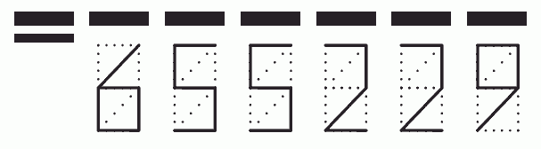 Пример заполнения индекса 655229