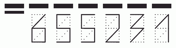 Пример заполнения индекса 655231