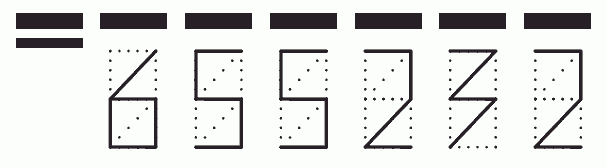 Пример заполнения индекса 655232